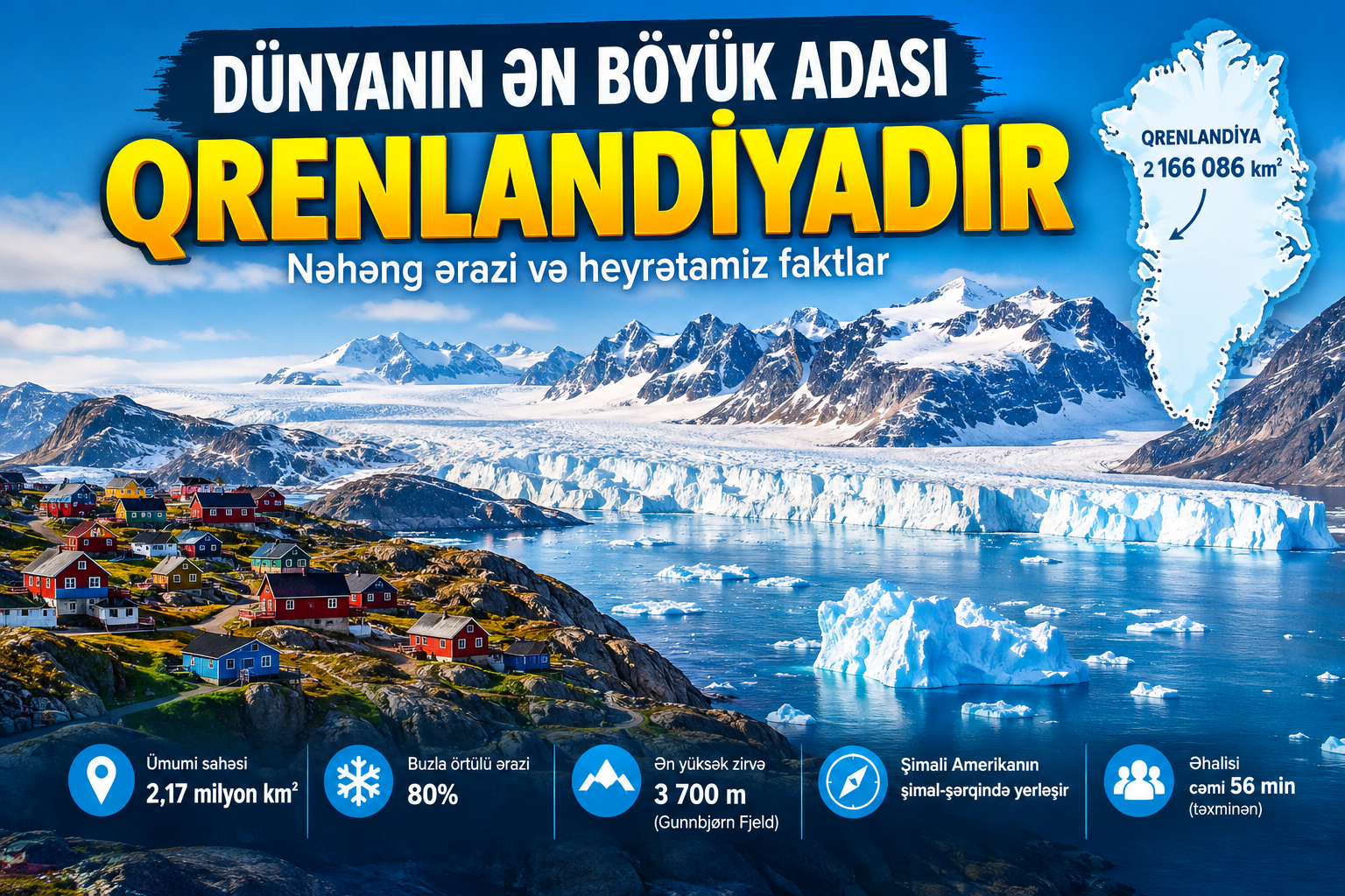 Dünyanın ən böyük adası Qrenlandiyadır – Nəhəng ərazi və heyrətamiz faktlar